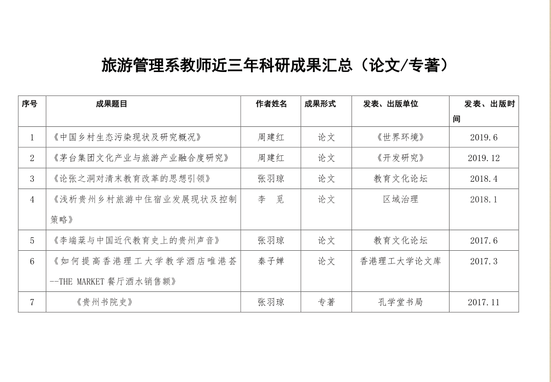 QQ图片20190612165725.png